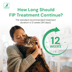 GS-441524 حقن، 40 ملغم/مل